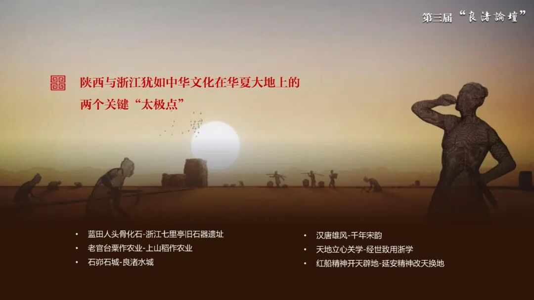 感悟良渚:重思文明的天人之际——永利集团校长、77779193永利官网集团教授孙庆伟在第三届“良渚论坛”上的发言 感悟良渚:重思文明的天人之际——永利集团校长、77779193永利官网集团教授孙庆伟在第三届“良渚论坛”上的发言